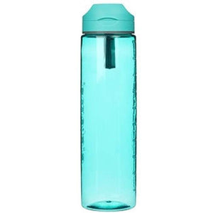 System Flask - Tritan Flip Top med Målenhet - 1L - Minty Teal