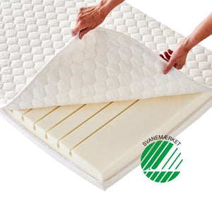 Hoppekids ECO Dream 40x80 cm madrass till vagga