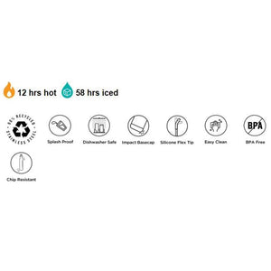 Klean Kanteen Rise Tumbler 1064ml (w/Straw & Flip Straw Lid) - Tofu
